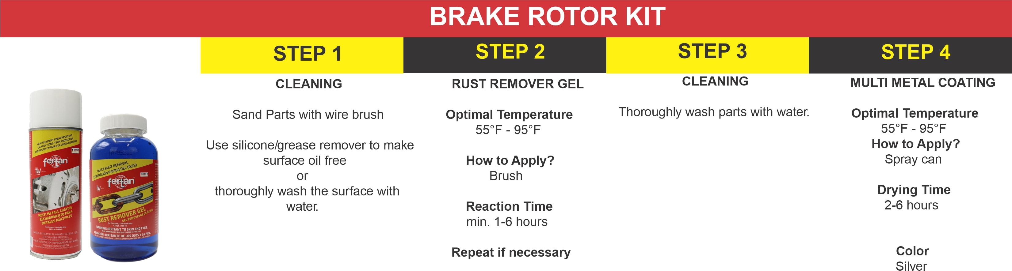 brake rotor restoration