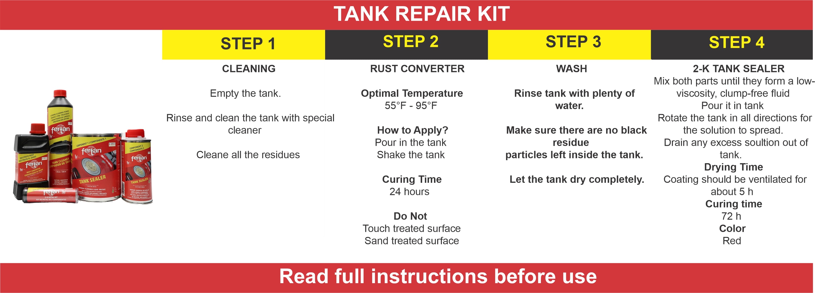 Tank repair kit